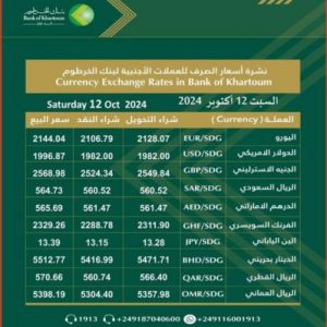 أسعار صرف العملات في بنك الخرطوم