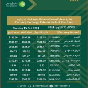 اسعار بنك الخرطوم 