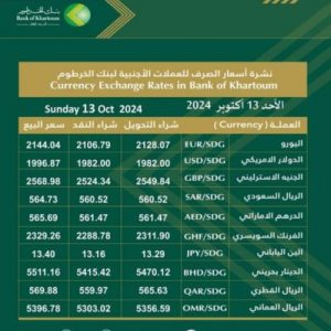 اسعار العملات الاجنبية بنك الخرطوم