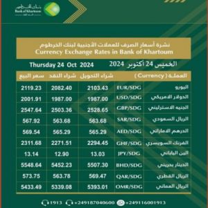 اسعار العملات بنك الخرطوم