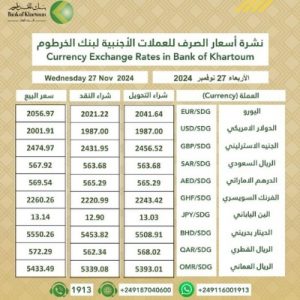 اسعار العملات
