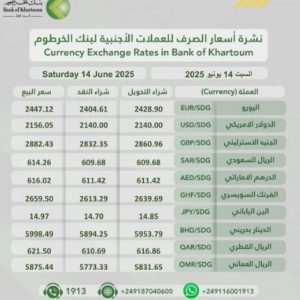 نشرة بنك الخرطوم